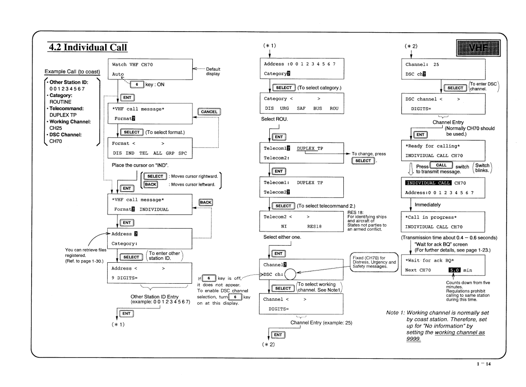 Furuno DSC-5R manual 