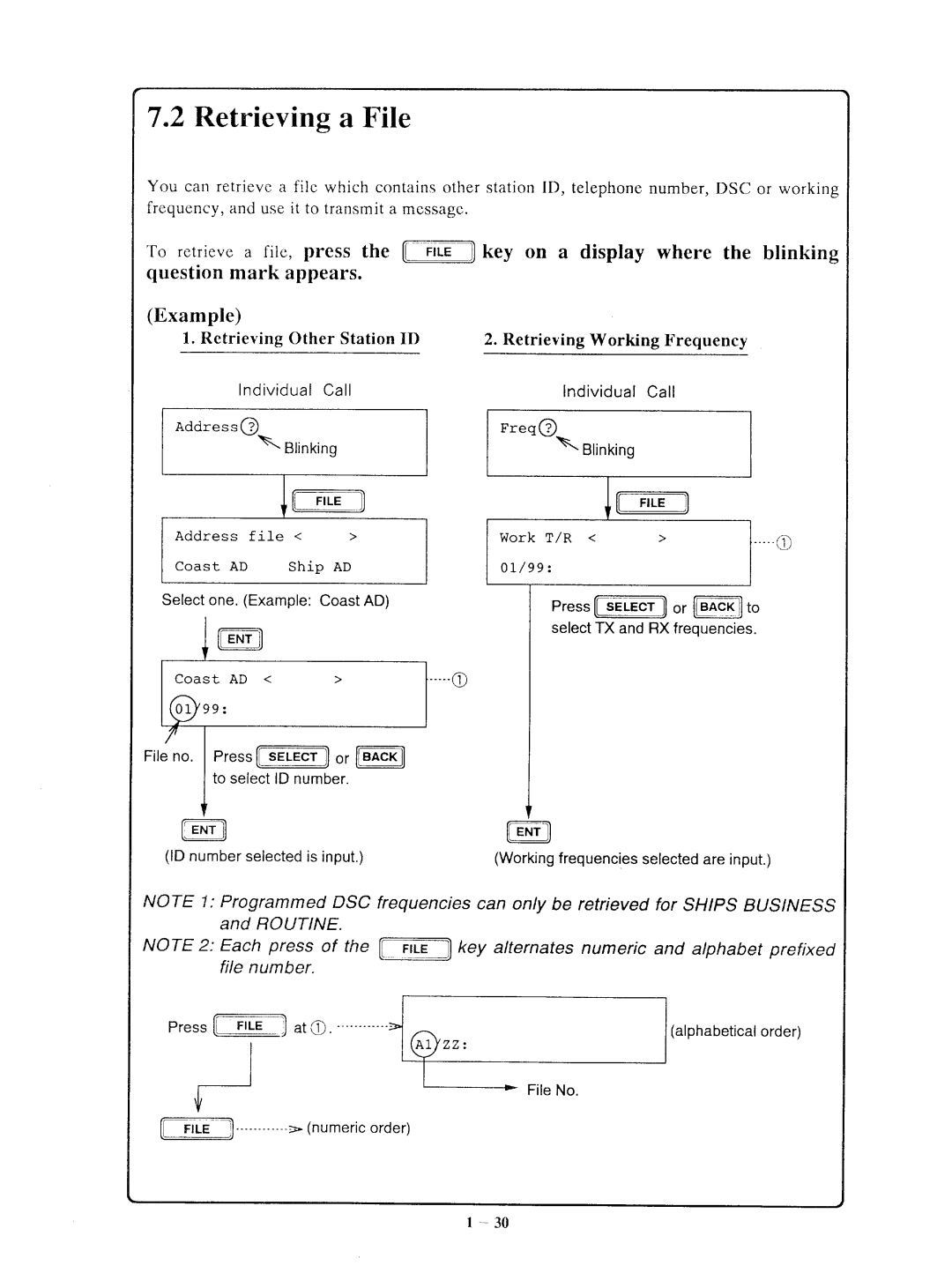 Furuno DSC-5R manual 