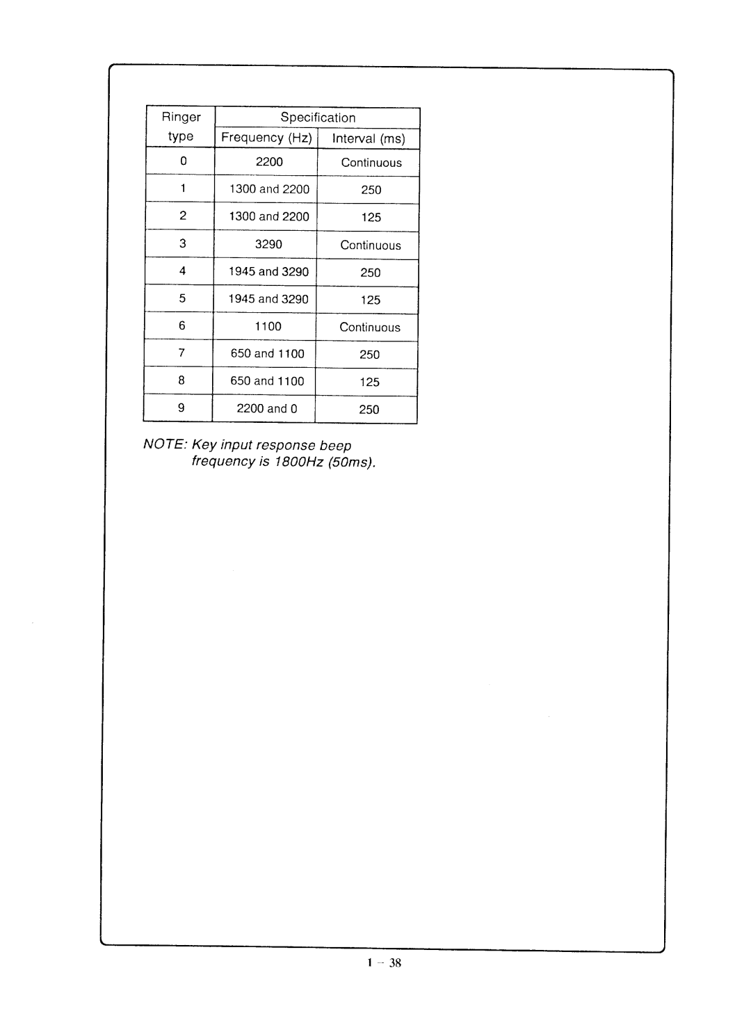 Furuno DSC-5R manual 