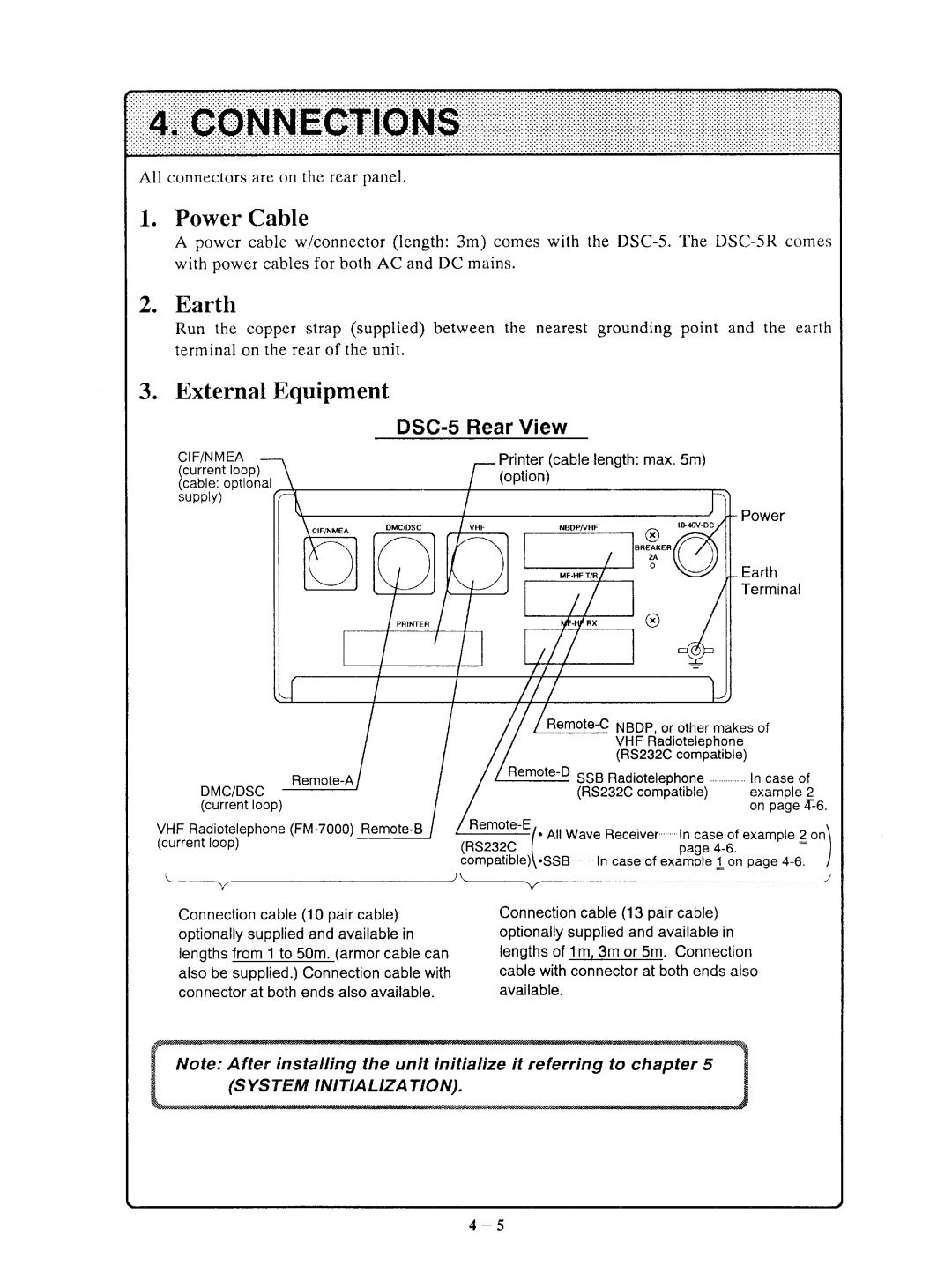 Furuno DSC-5R manual 