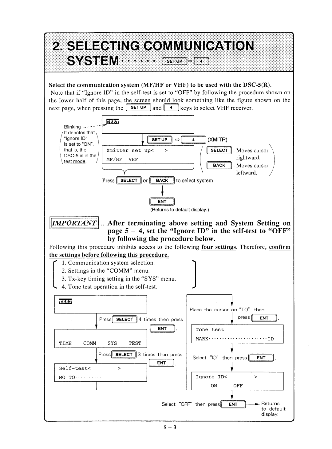 Furuno DSC-5R manual 