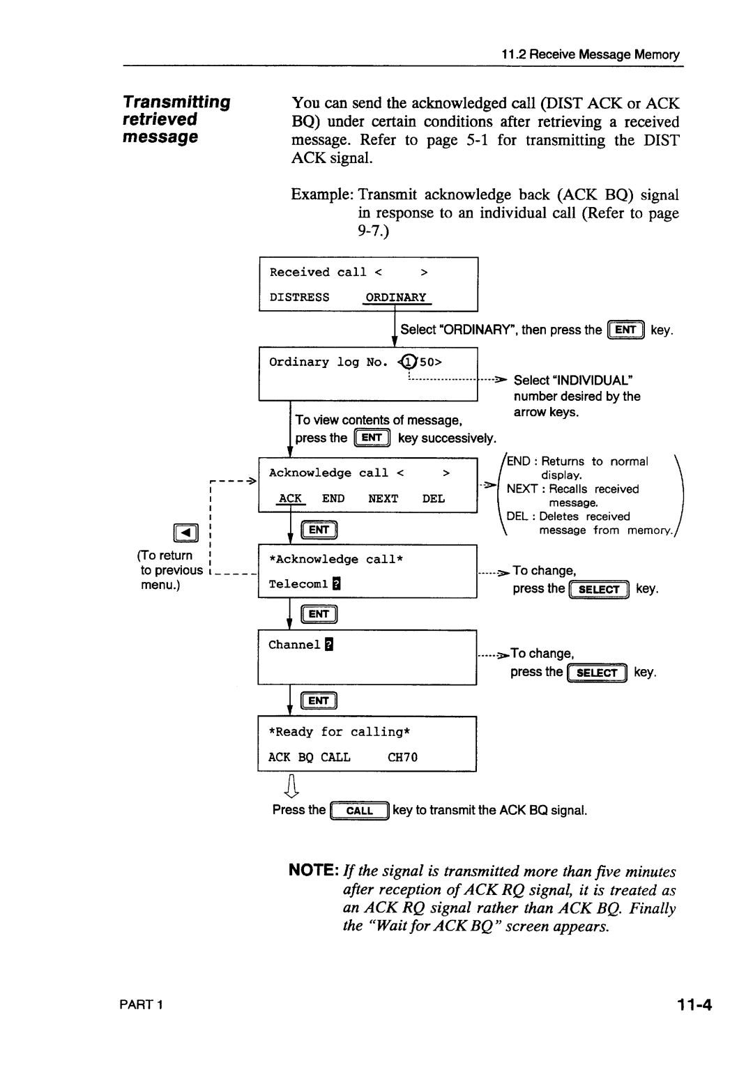Furuno DSC-8V/8VP manual 