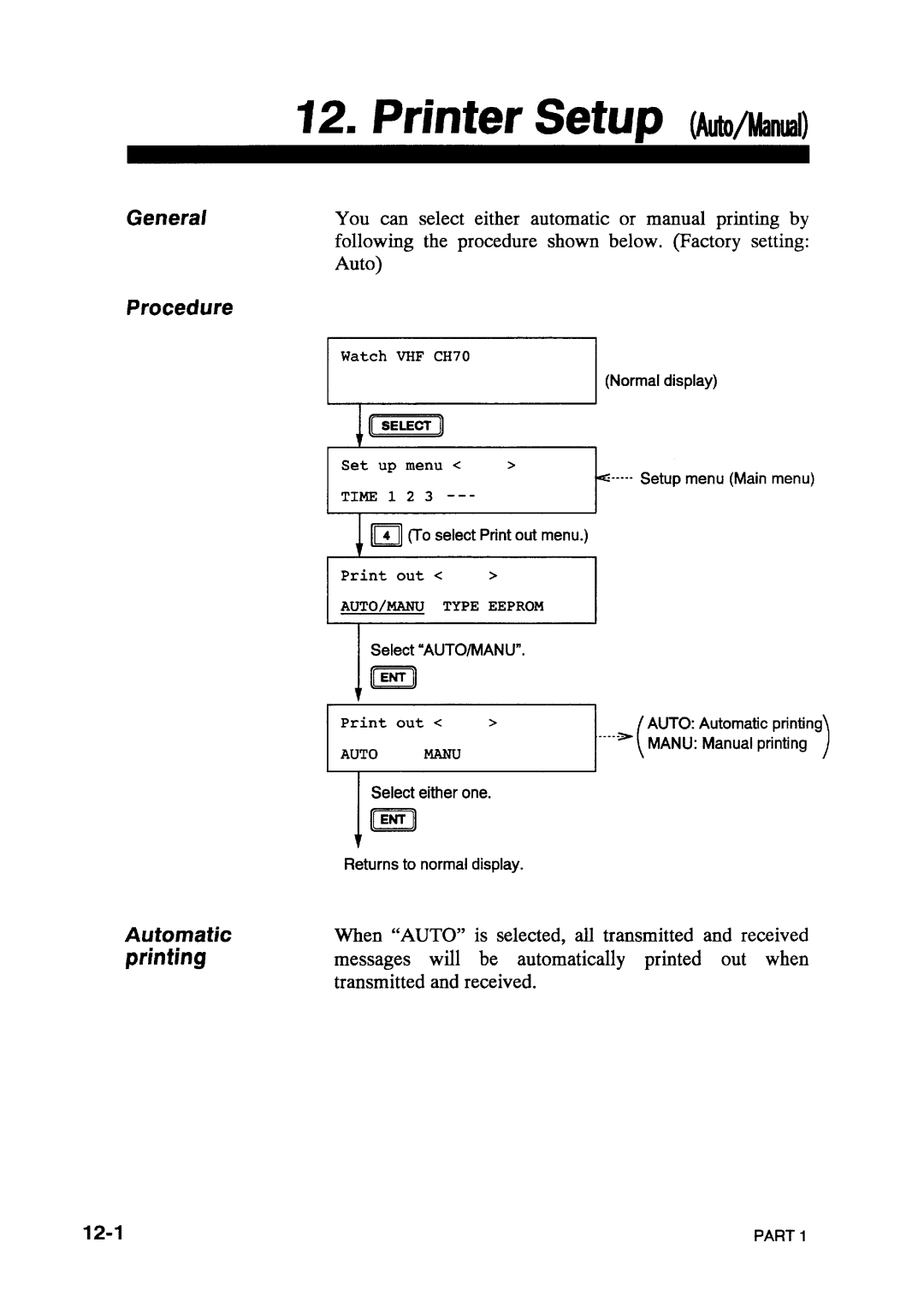 Furuno DSC-8V/8VP manual 