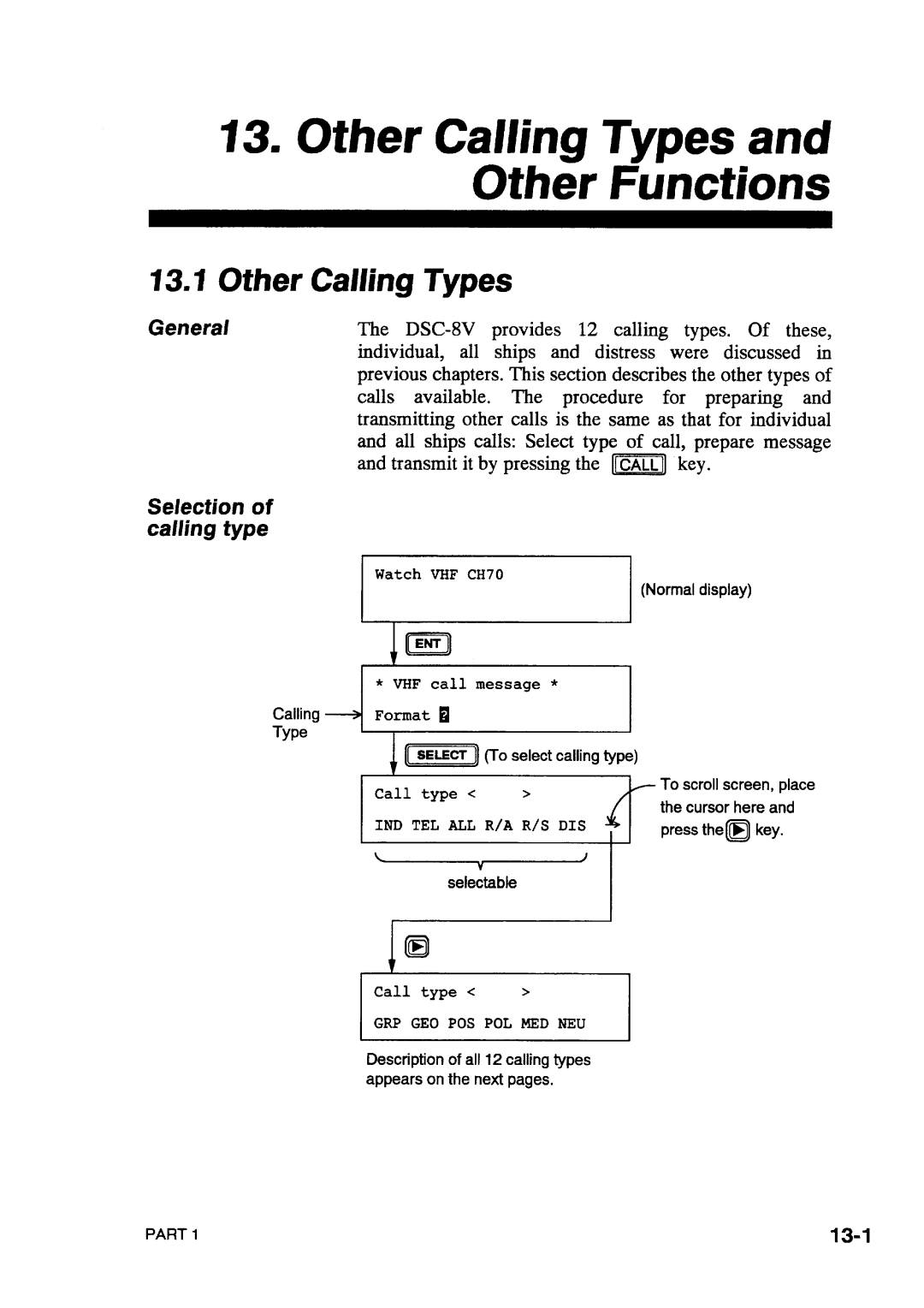 Furuno DSC-8V/8VP manual 