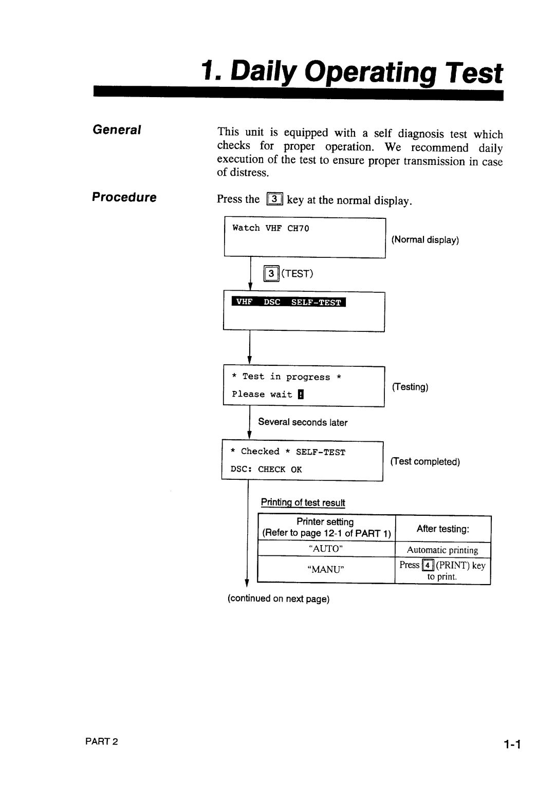 Furuno DSC-8V/8VP manual 