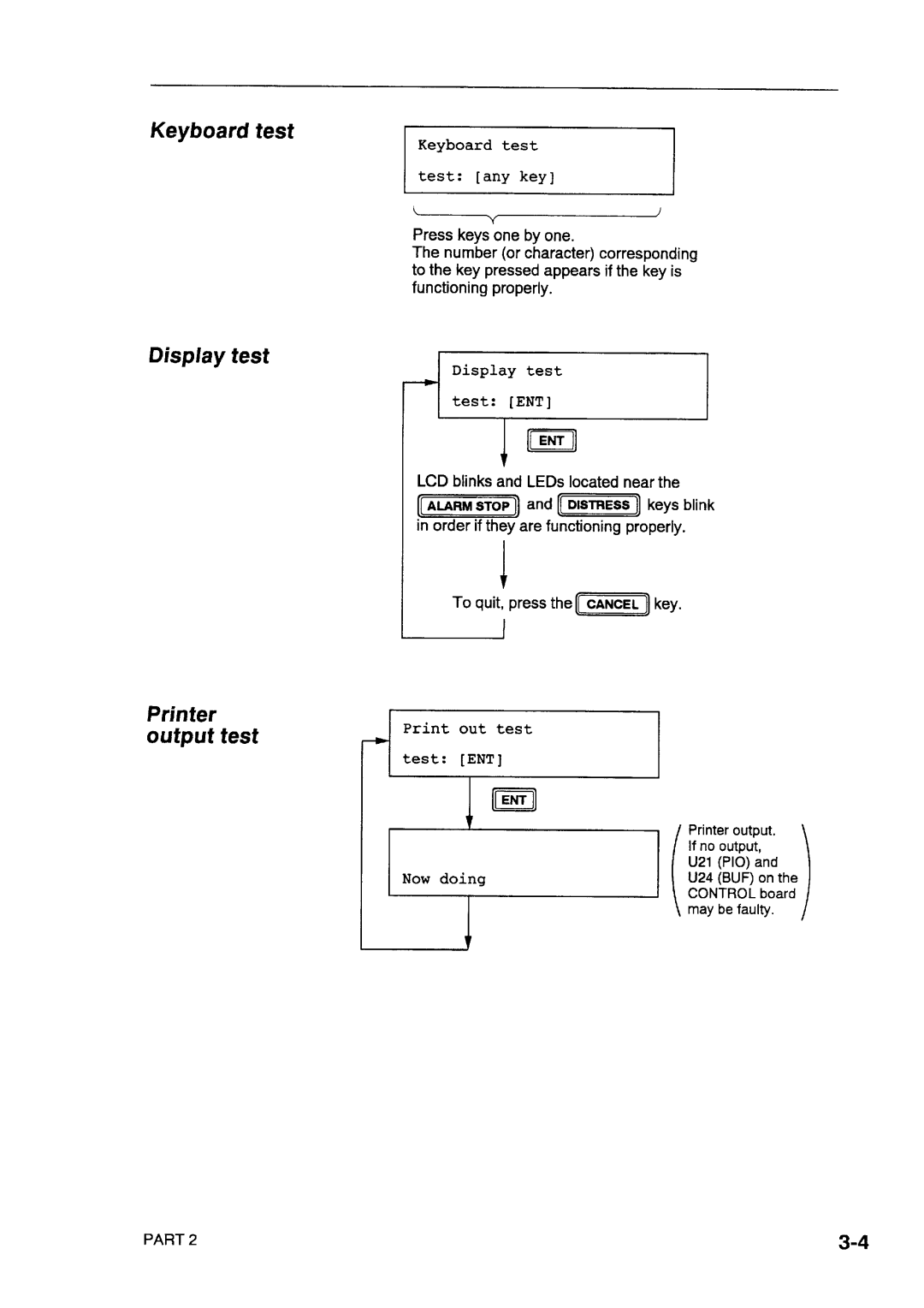 Furuno DSC-8V/8VP manual 