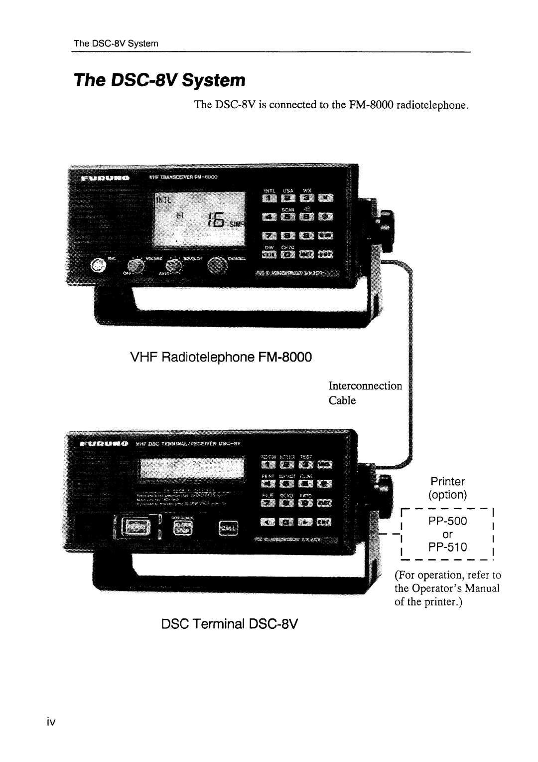 Furuno DSC-8V/8VP manual 