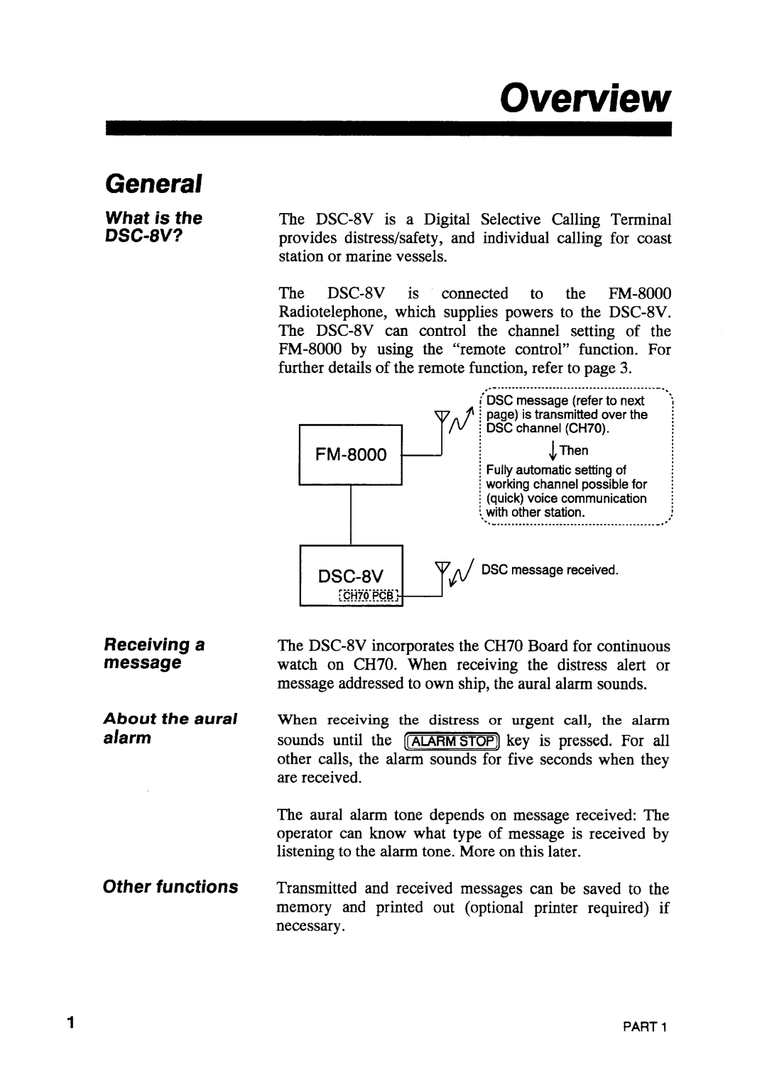 Furuno DSC-8V/8VP manual 