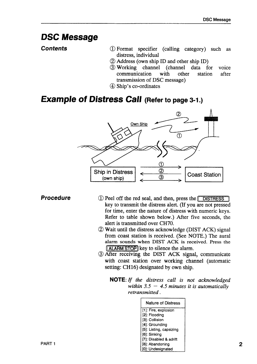 Furuno DSC-8V/8VP manual 