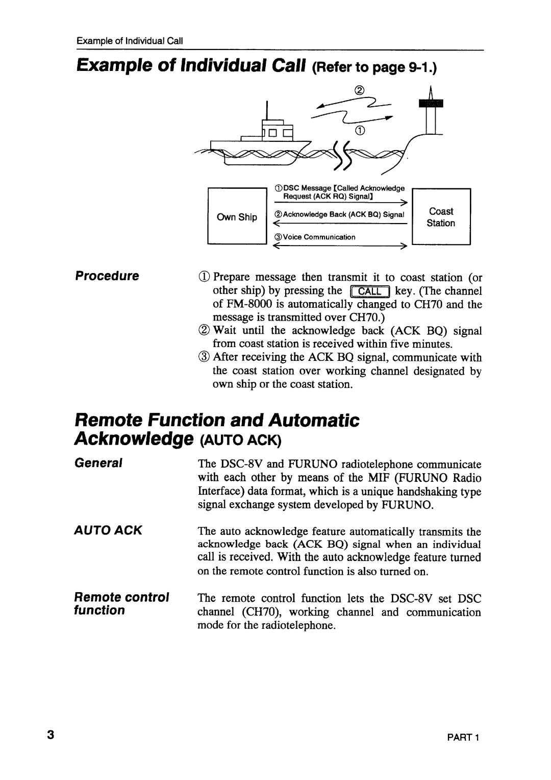 Furuno DSC-8V/8VP manual 