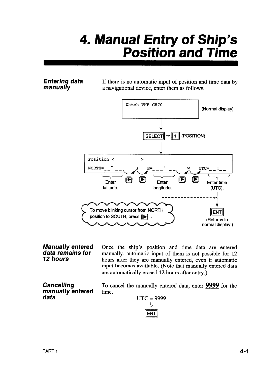 Furuno DSC-8V/8VP manual 
