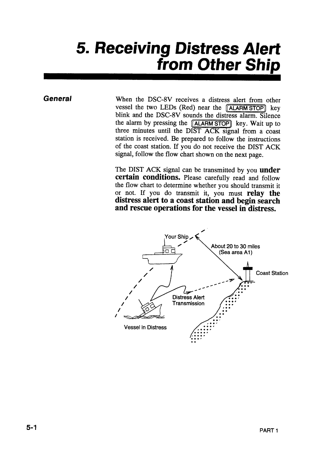 Furuno DSC-8V/8VP manual 