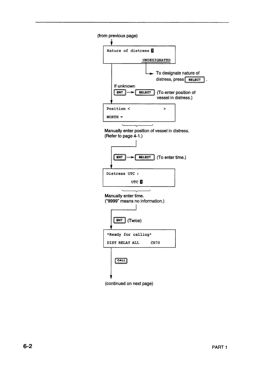 Furuno DSC-8V/8VP manual 