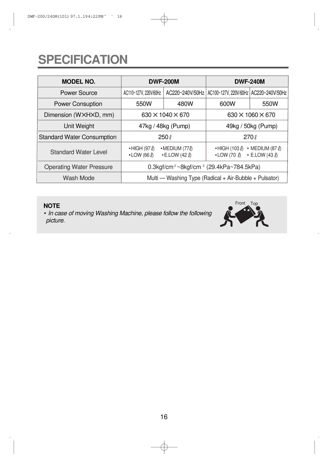 Furuno DWF-200M, DWF-240M instruction manual Specification, Model no 