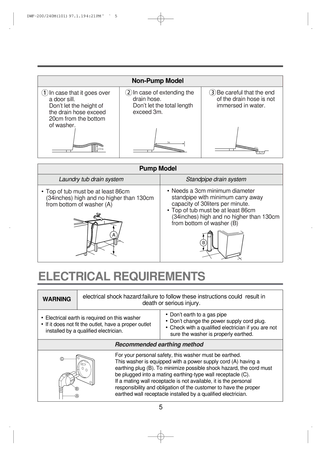 Furuno DWF-240M, DWF-200M instruction manual Electrical Requirements, Non-Pump Model 