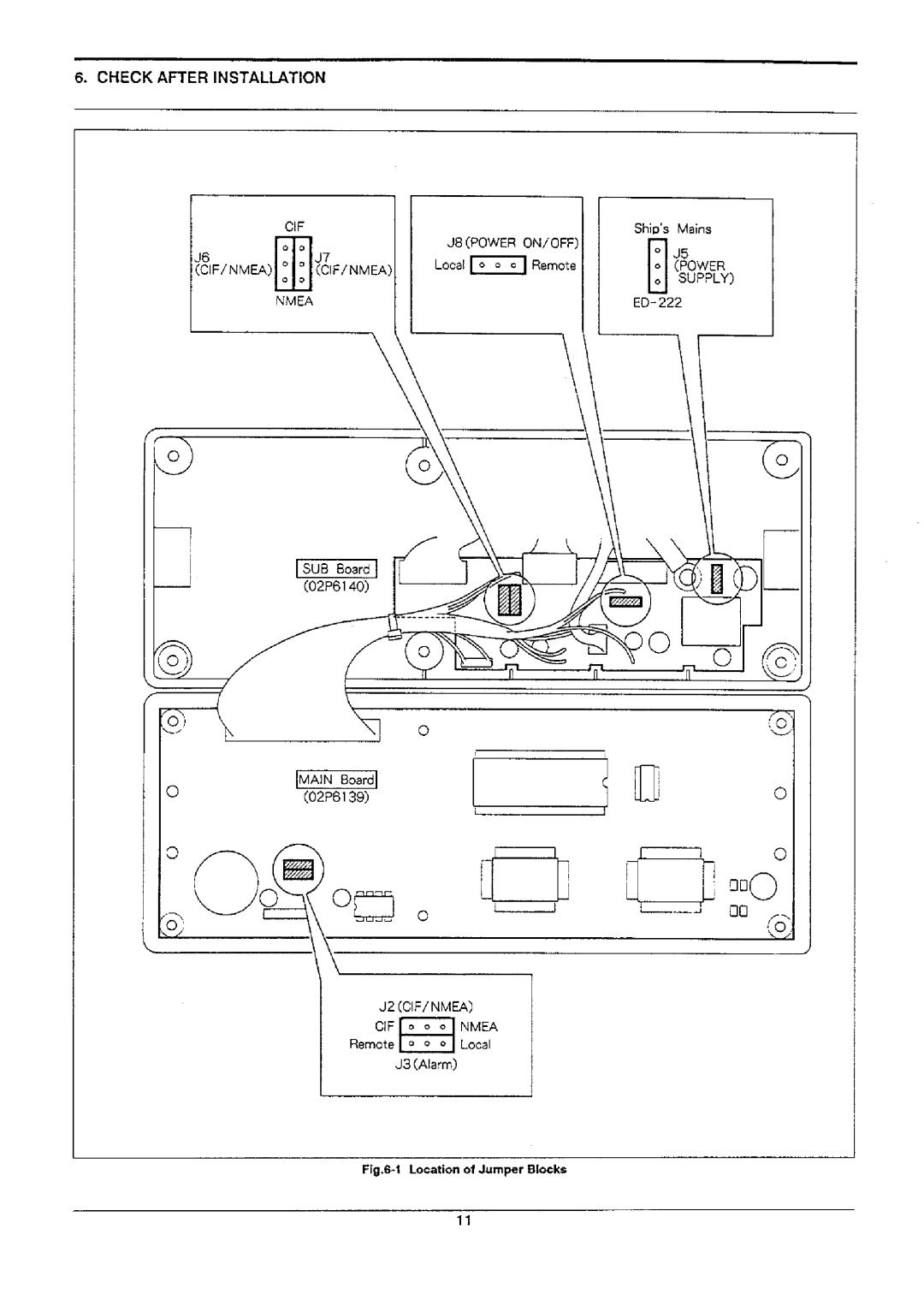 Furuno ED-2200 manual 