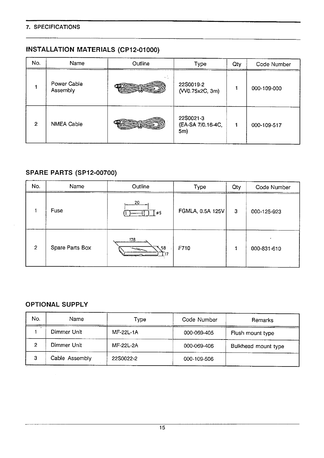 Furuno ED-2200 manual 