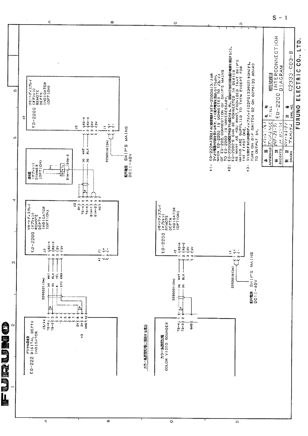 Furuno ED-2200 manual 