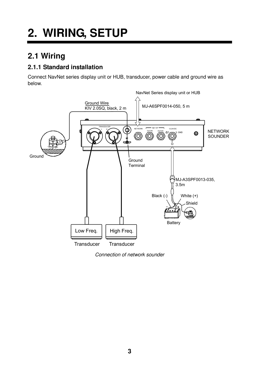 Furuno ETR-30N manual WIRING, Setup, Wiring, Standard installation, Connection of network sounder 