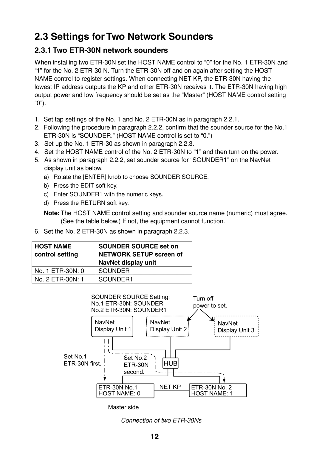 Furuno ETR-30N manual Settings for Two Network Sounders 