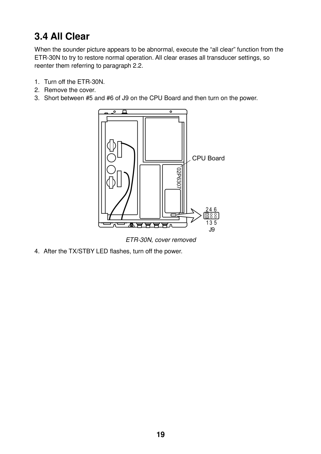 Furuno ETR-30N manual All Clear, CPU Board 