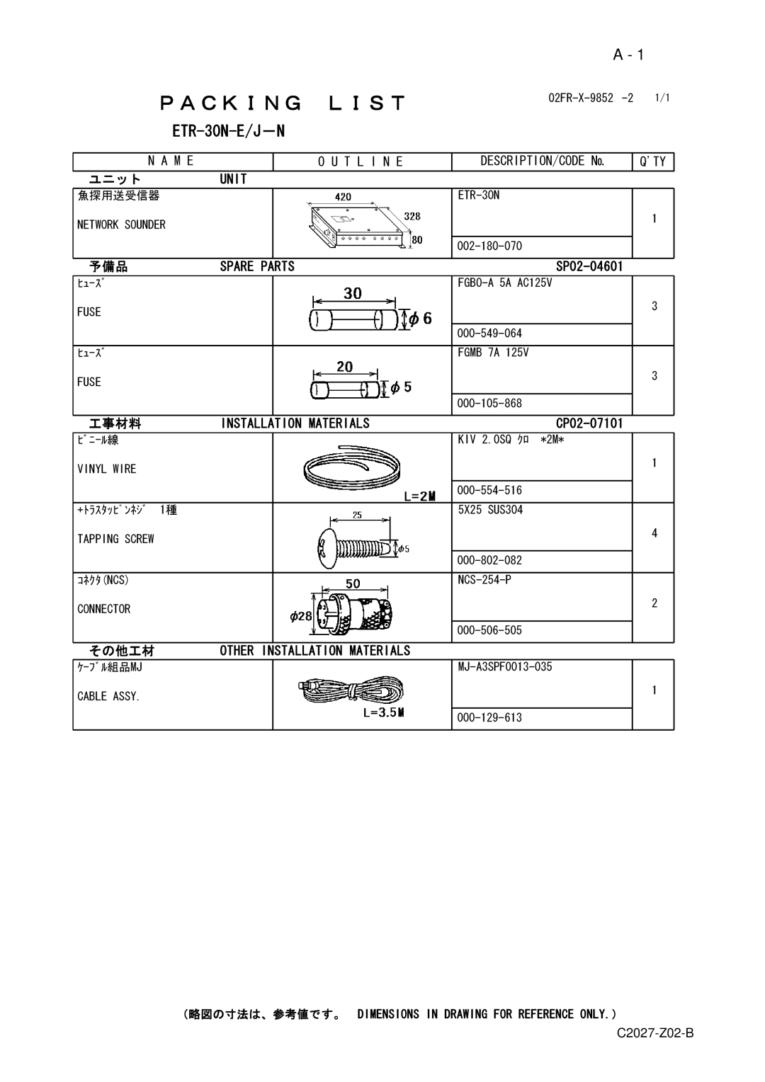 Furuno ETR-30N manual Ｌｉｓｔ 