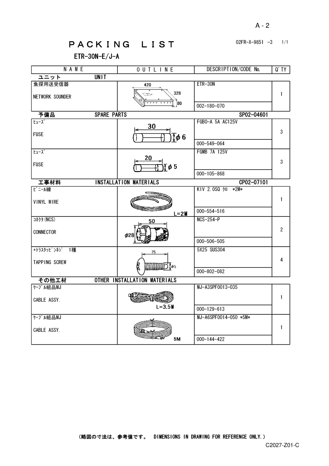 Furuno ETR-30N manual Ｐａｃｋｉｎｇ Ｌｉｓｔ 