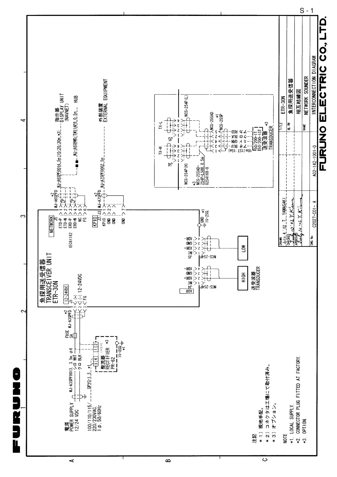 Furuno ETR-30N manual 