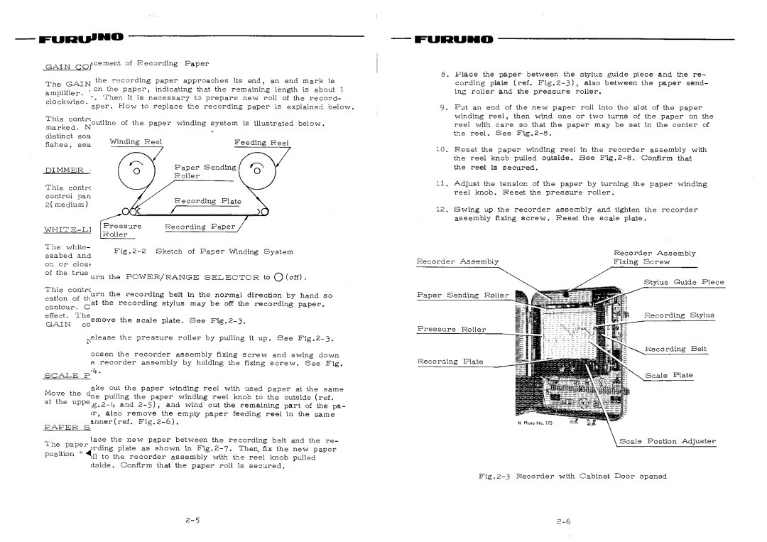 Furuno F-851SD manual 