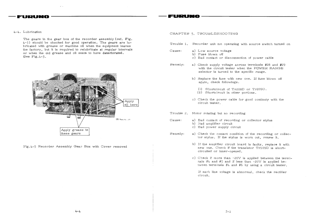 Furuno F-851SD manual 