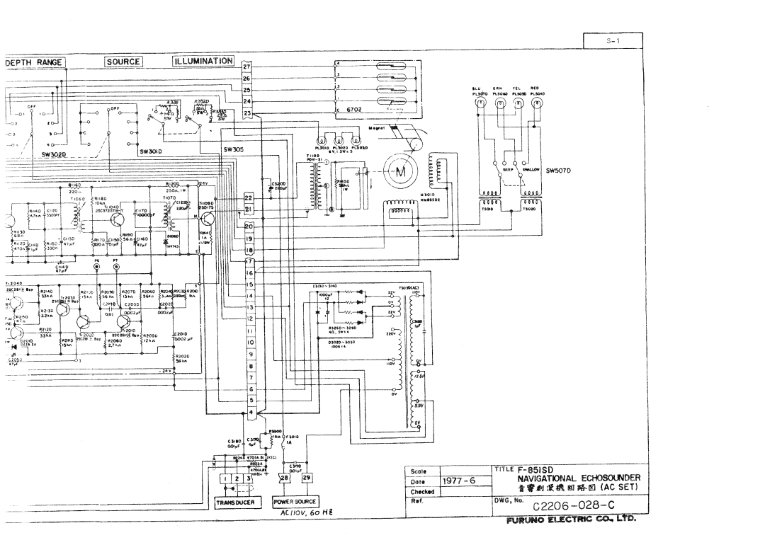 Furuno F-851SD manual 