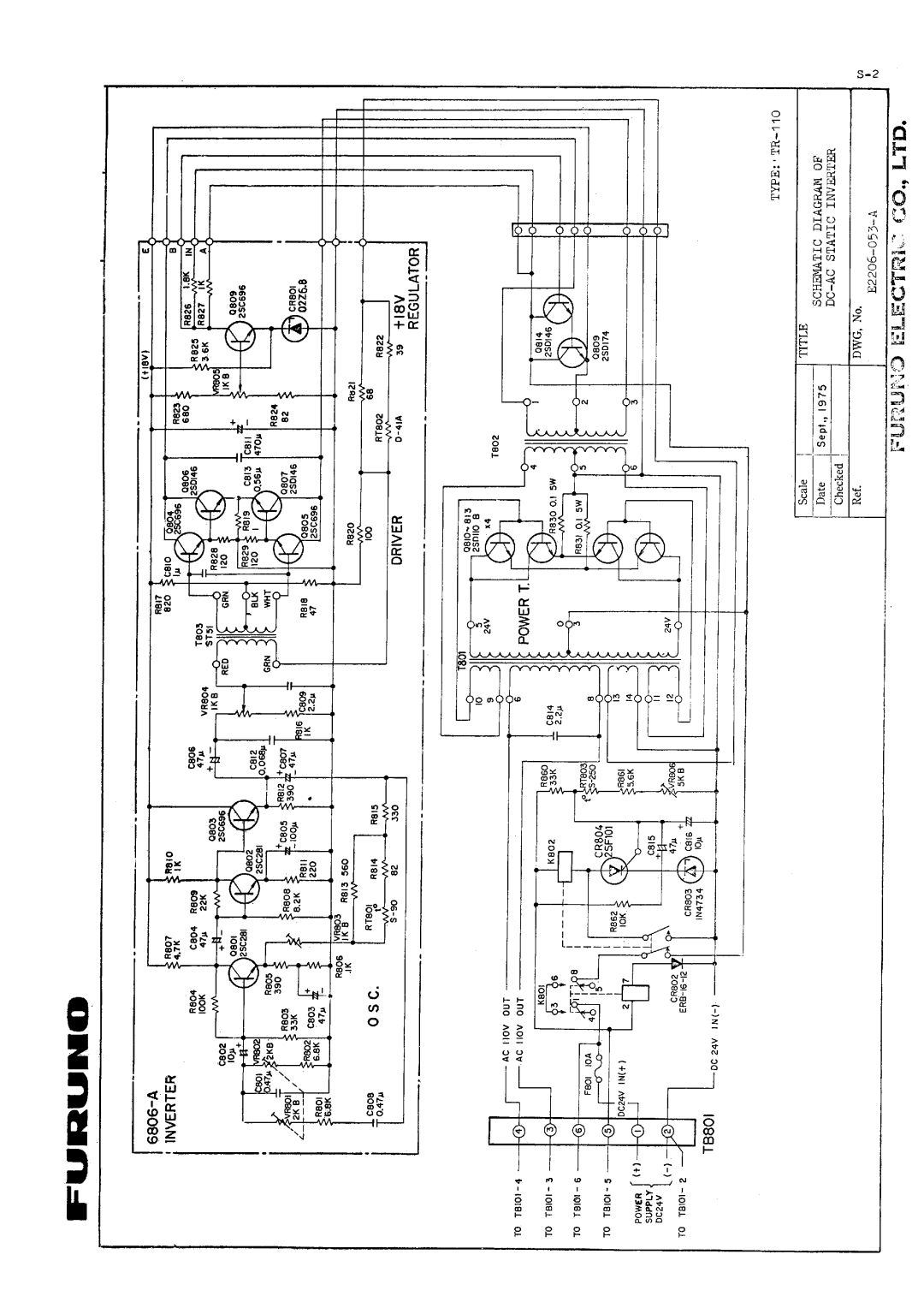 Furuno F-851SD manual 