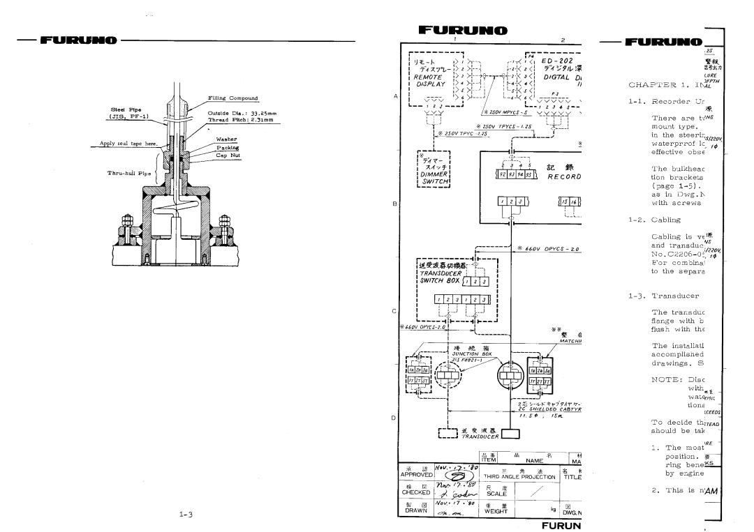 Furuno F-851SD manual 