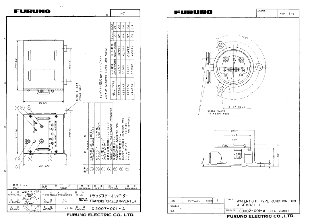 Furuno F-851SD manual 