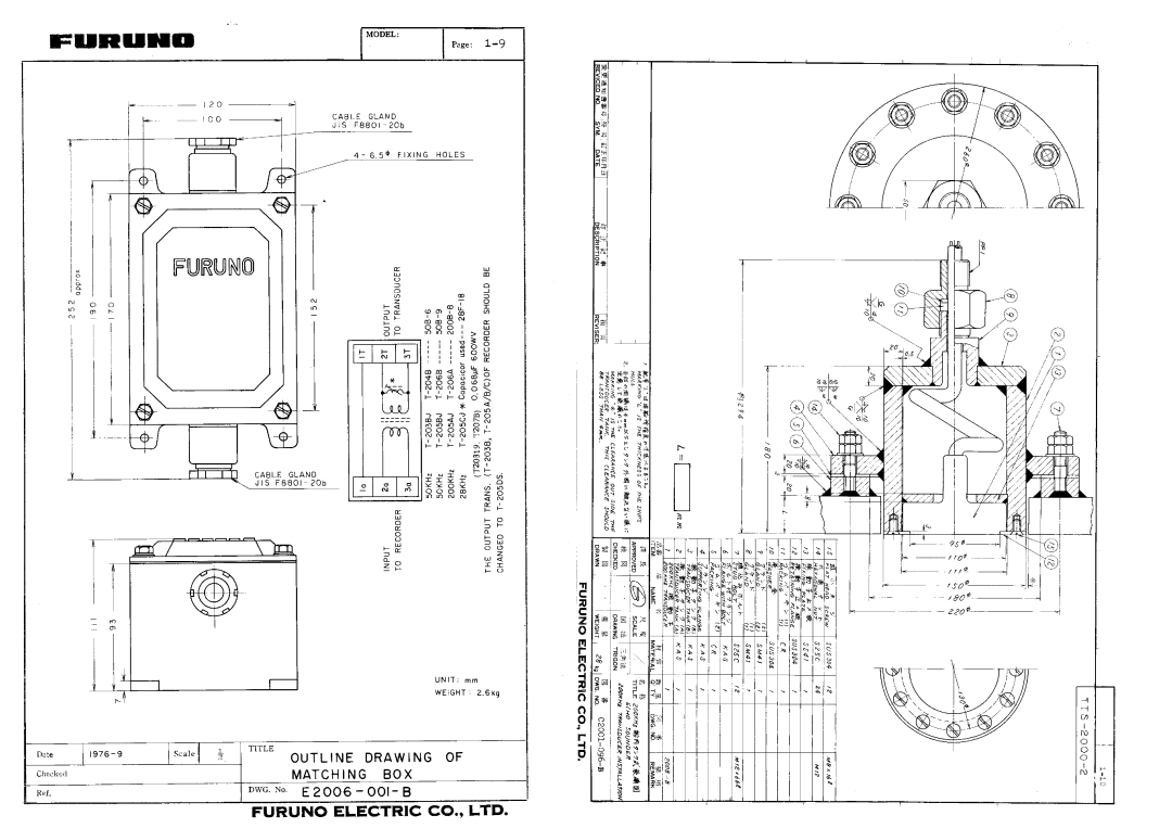 Furuno F-851SD manual 