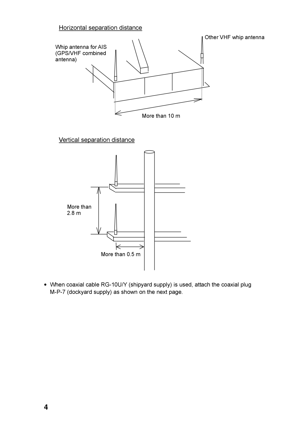 Furuno FA-100 manual Horizontal separation distance 