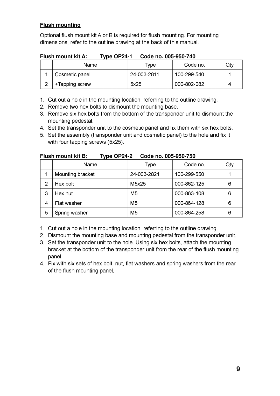 Furuno FA-100 manual Flush mounting, Flush mount kit a Type OP24-1 Code no, Flush mount kit B Type OP24-2 Code no 