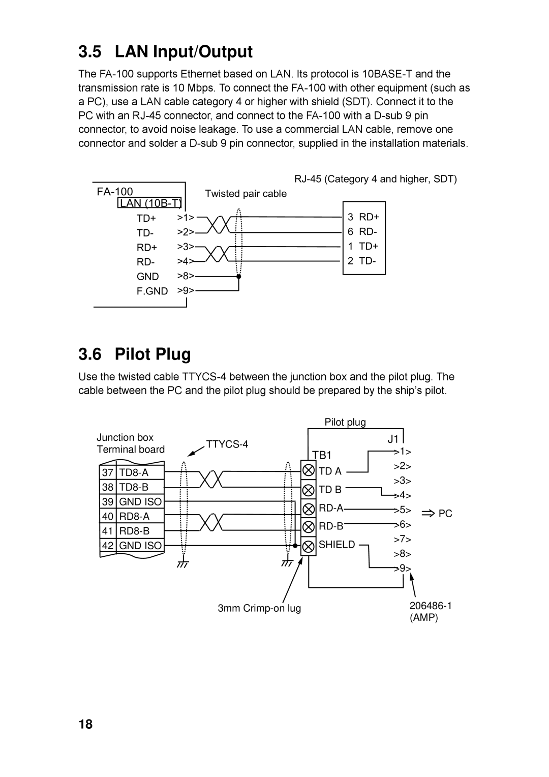 Furuno FA-100 manual LAN Input/Output, Pilot Plug 