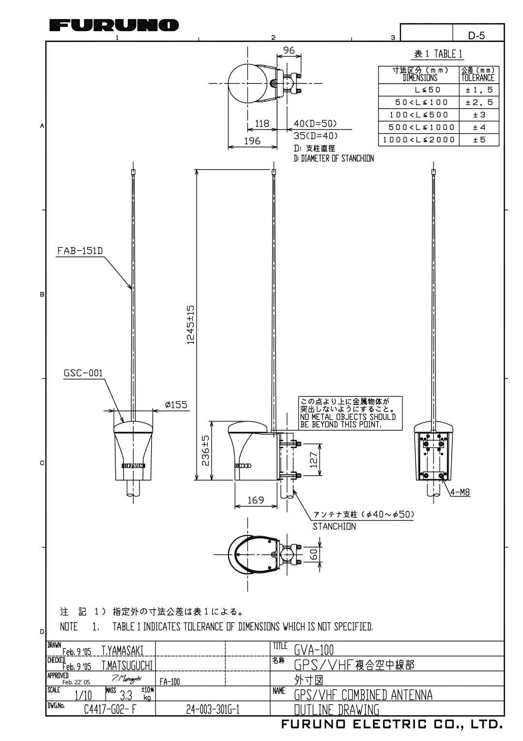 Furuno FA-100 manual 