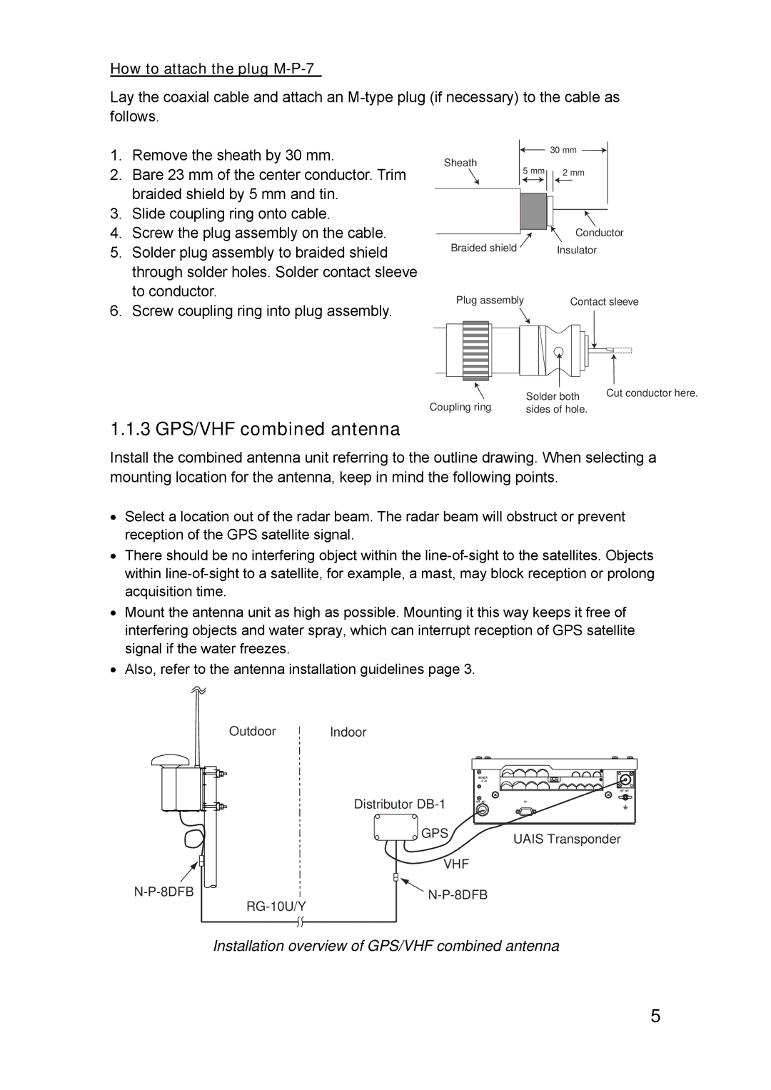 Furuno FA-150 3 GPS/VHF combined antenna, How to attach the plug M-P-7, Installation overview of GPS/VHF combined antenna 