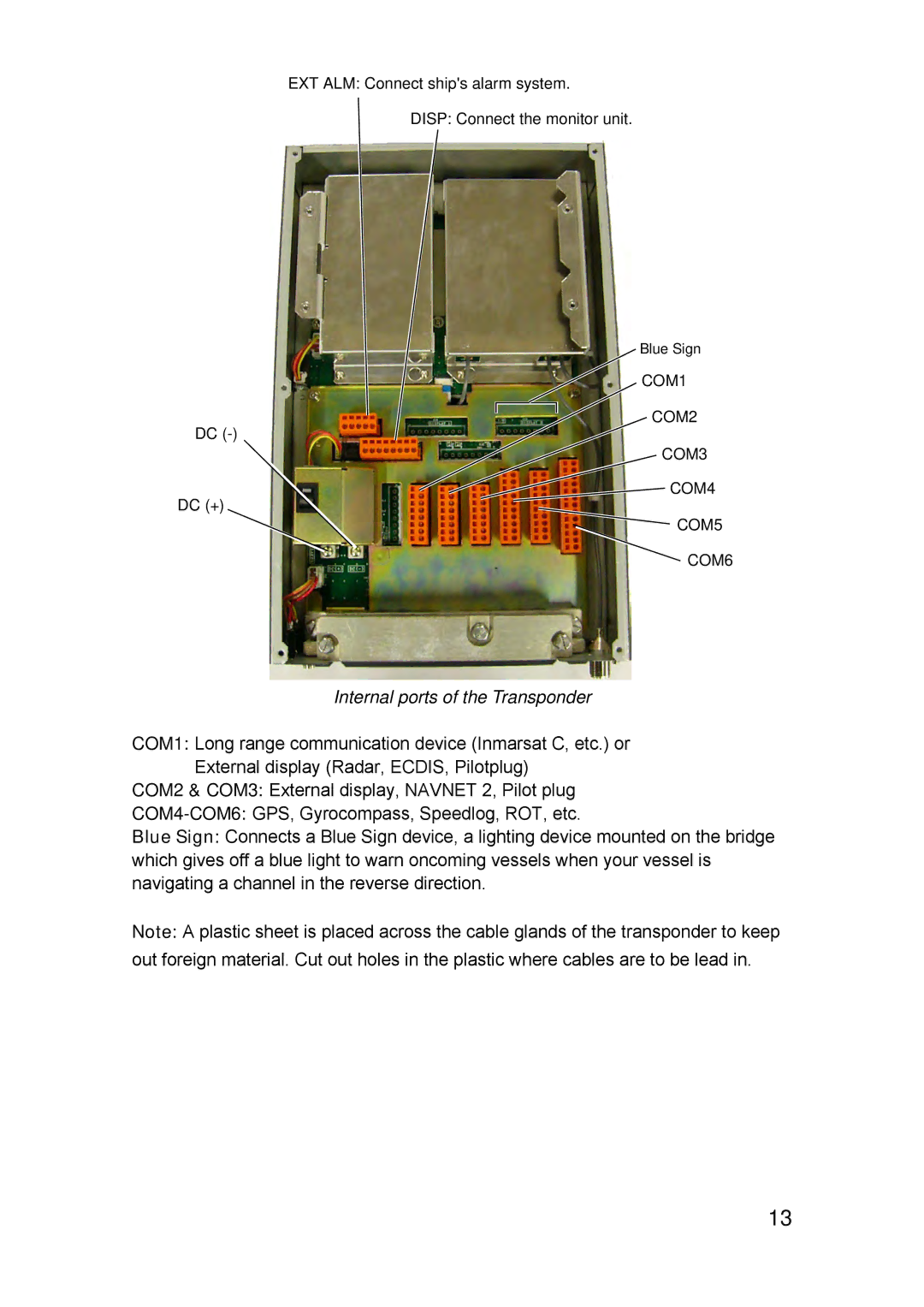 Furuno FA-150 installation manual Internal ports of the Transponder 