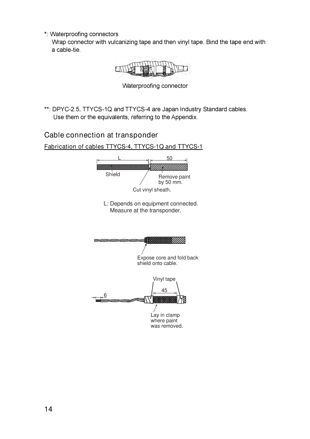 Furuno FA-150 installation manual Cable connection at transponder, Fabrication of cables TTYCS-4, TTYCS-1Q and TTYCS-1 