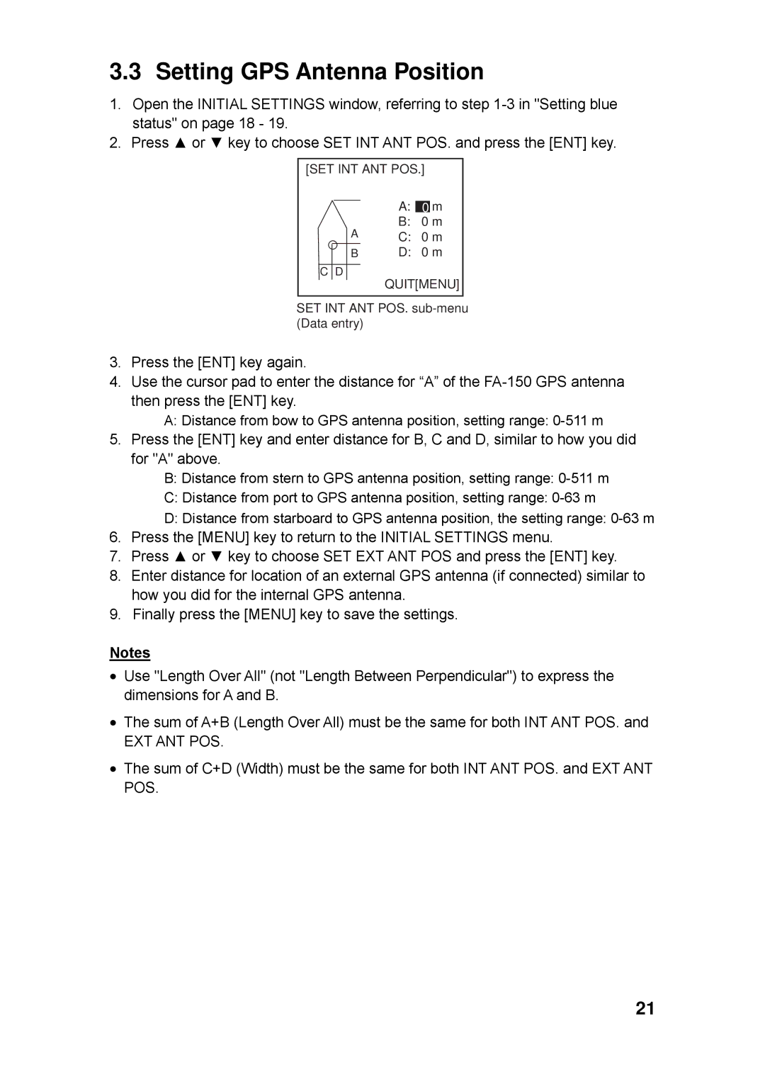 Furuno FA-150 installation manual Setting GPS Antenna Position 