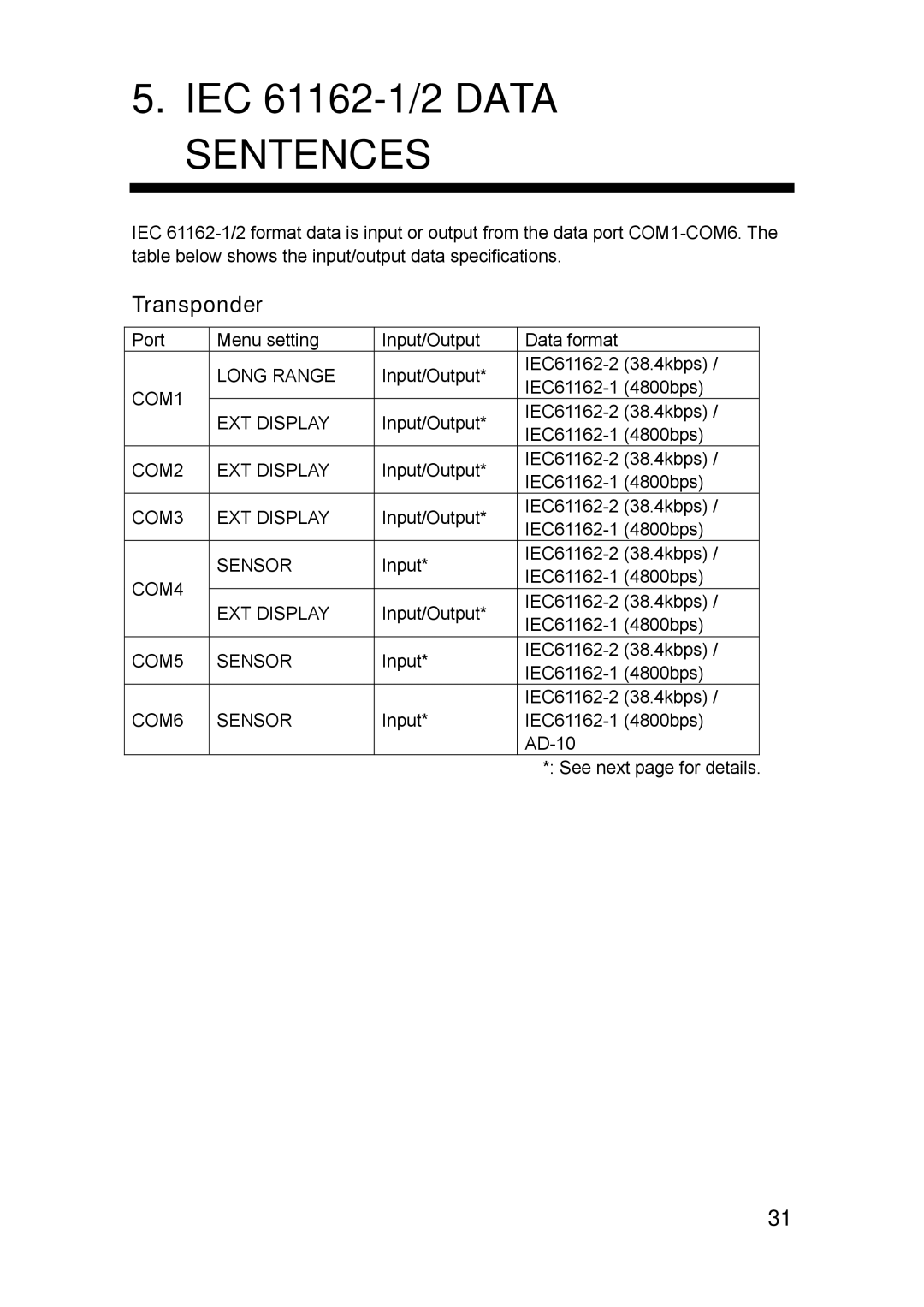 Furuno FA-150 installation manual IEC 61162-1/2 Data Sentences, Transponder 