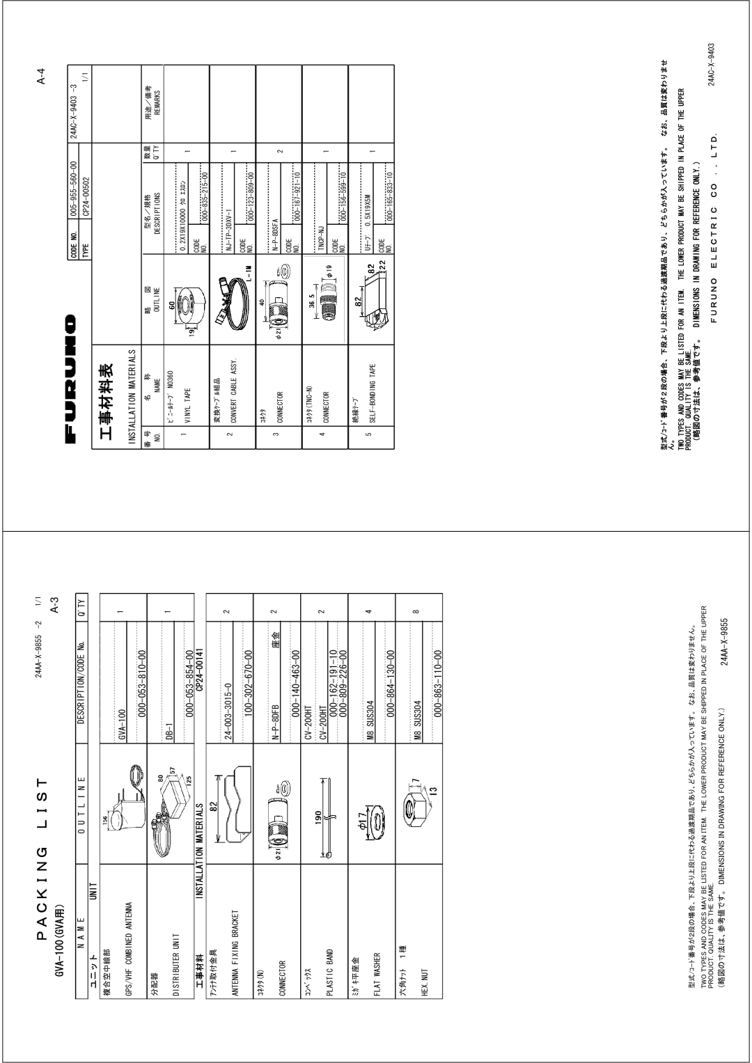 Furuno FA-150 installation manual # 8# 