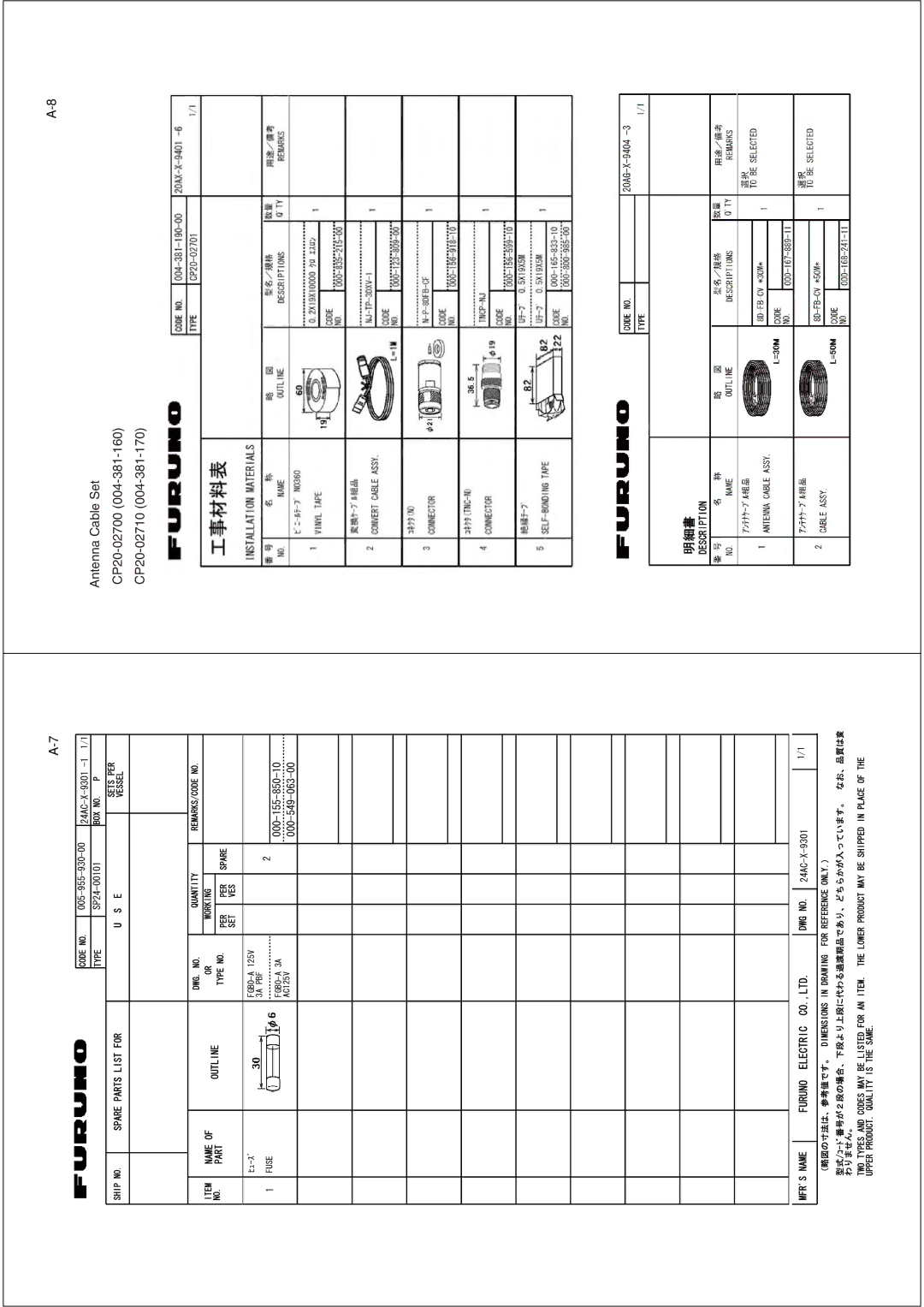 Furuno FA-150 installation manual Antenna Cable Set CP20-02700 CP20-02710 