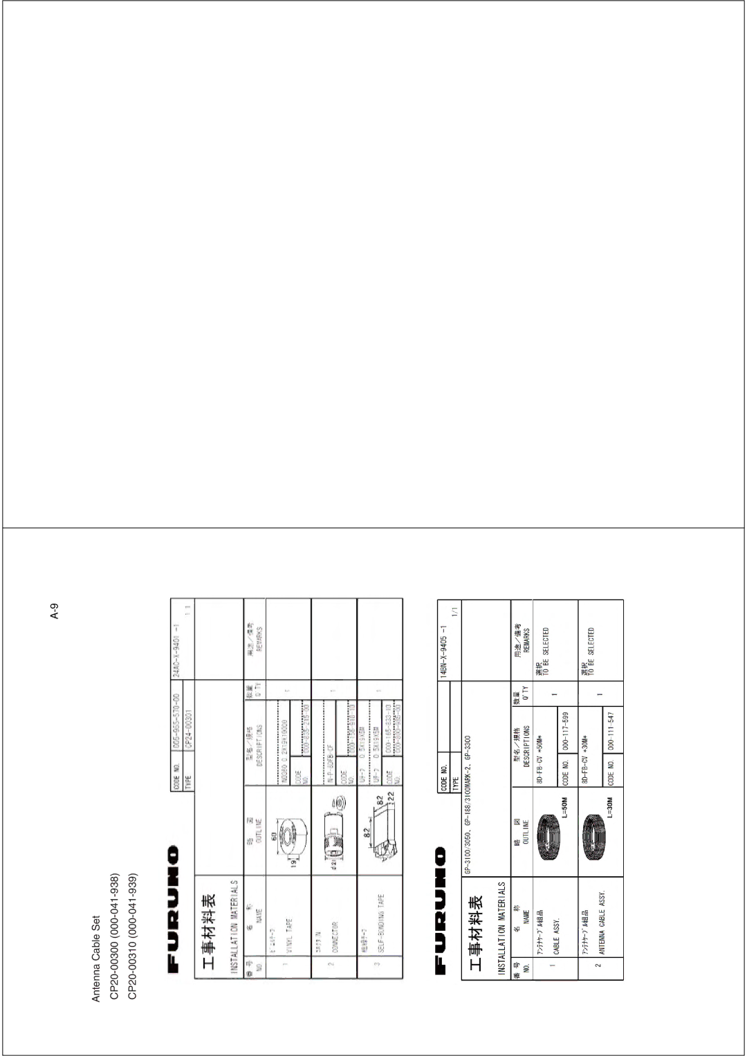 Furuno FA-150 installation manual Antenna Cable Set CP20-00300 CP20-00310 