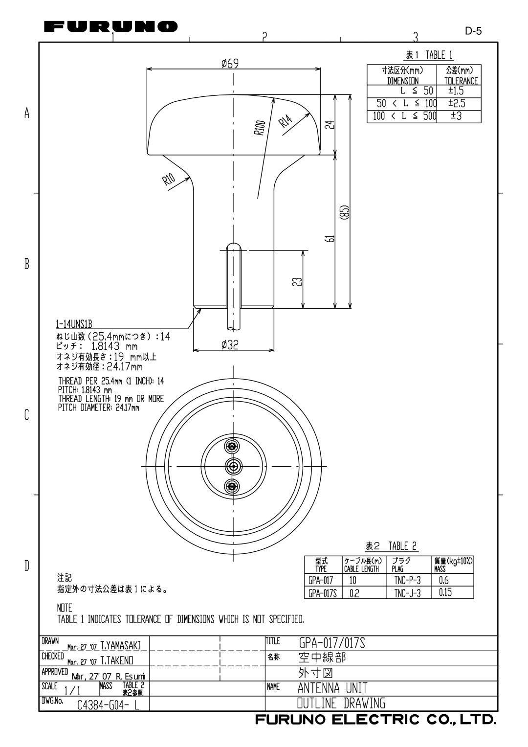 Furuno FA-150 installation manual Mar,2707 R.Esumi 