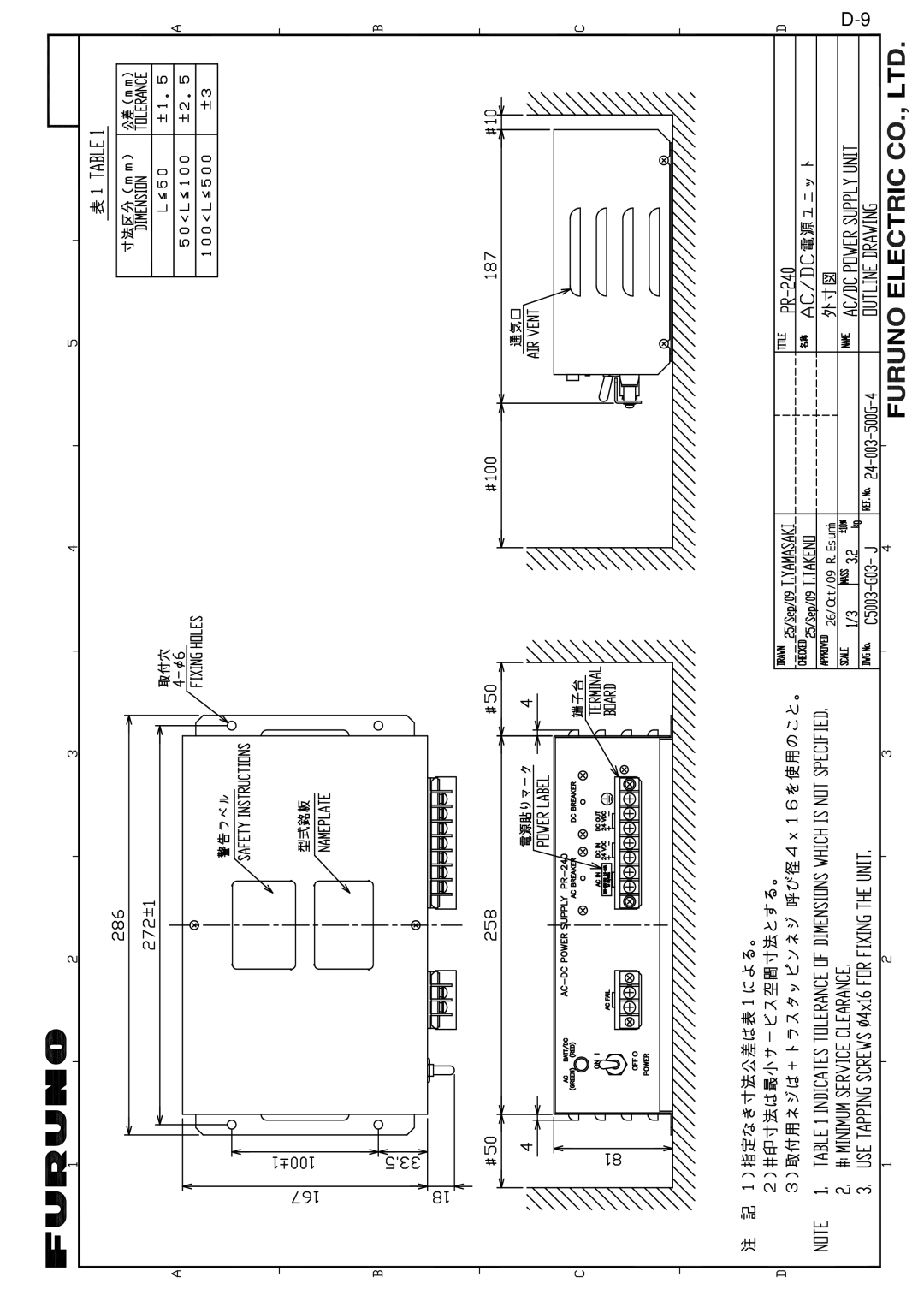 Furuno FA-150 installation manual 26/Oct/09 R.Esumi 