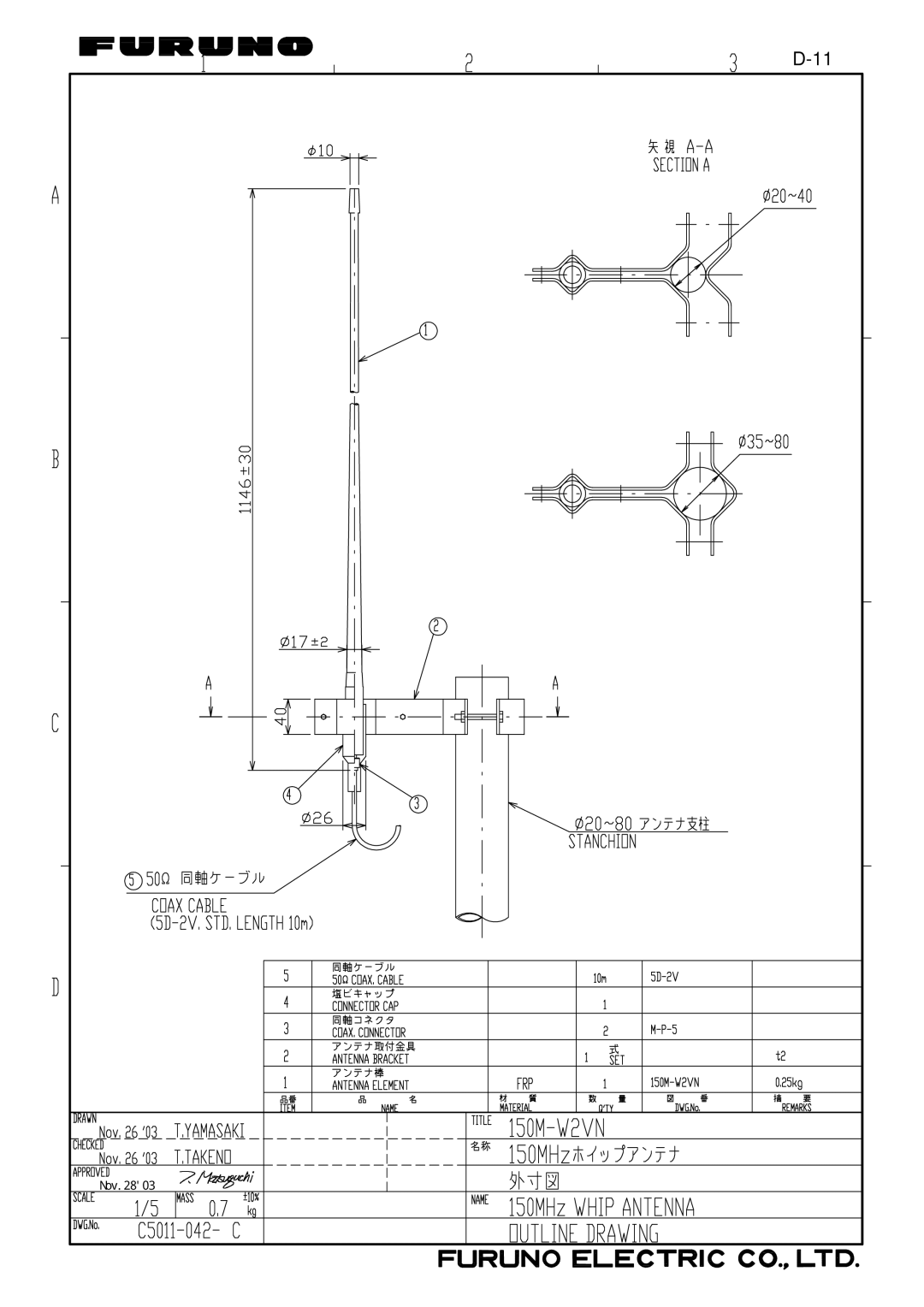 Furuno FA-150 installation manual 